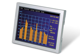 液晶ディスプレイモジュール5.5型「NL3224BC35-22」